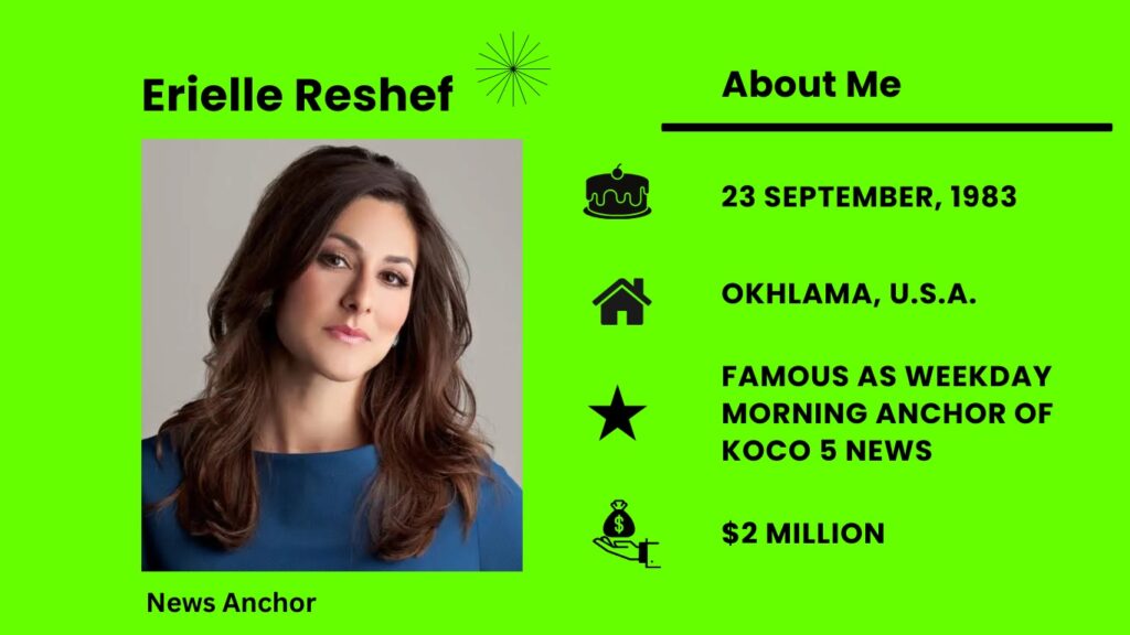 Who is Erielle Reshef?