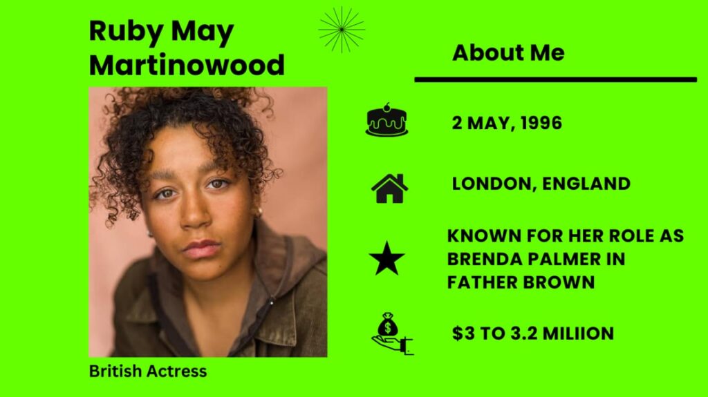 Who Is Ruby May Martinwood?