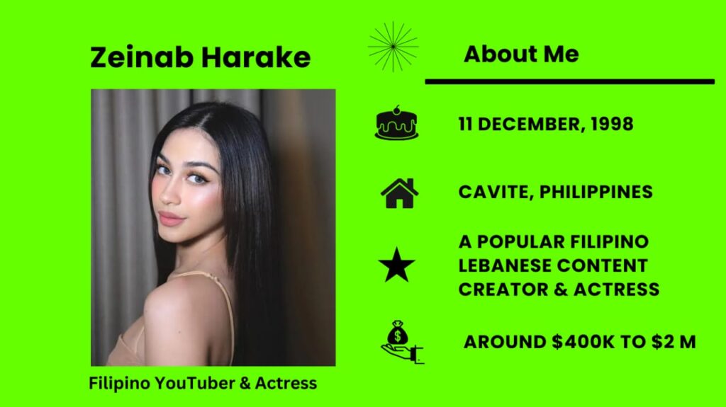 Who is Zeinab Harake?