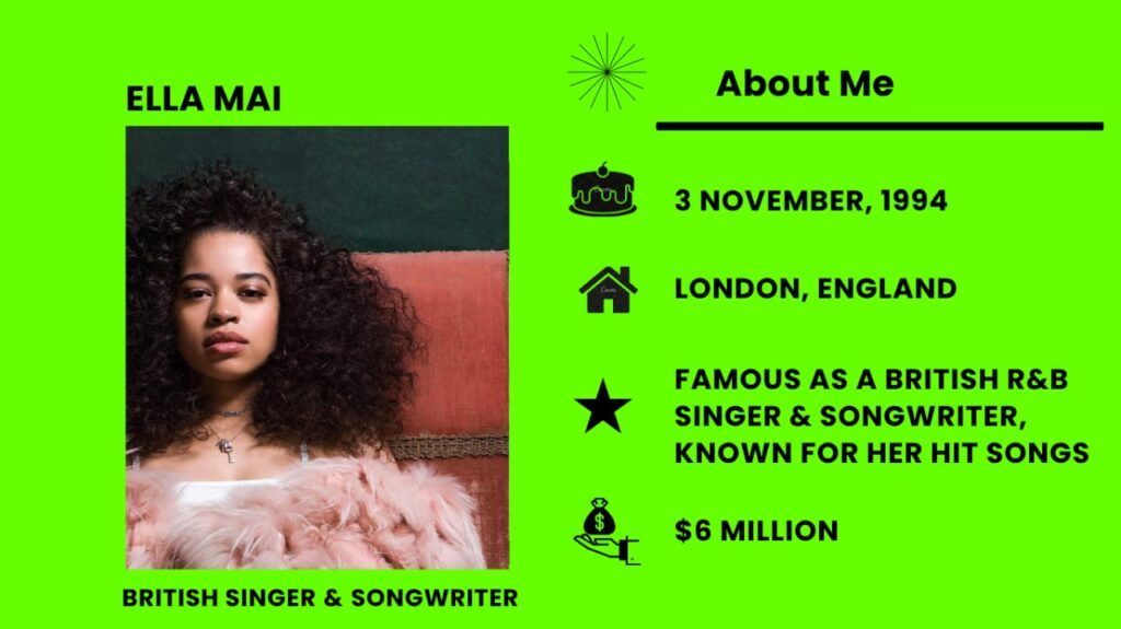 Who is Ella Mai?