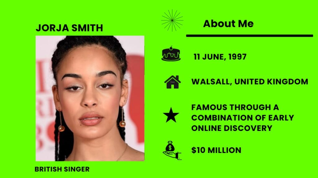 Jorja Smith Wiki, Height, Age, Family, Husband, Net Worth and Career Who is Jorja Smith?