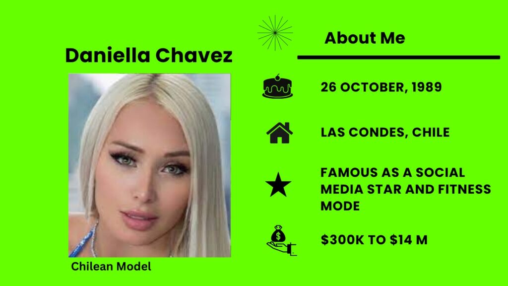 Who is Daniella Chavez?