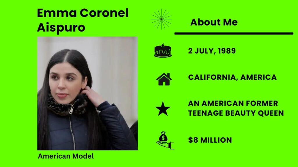 Who is Emma Coronel Aispuro?
