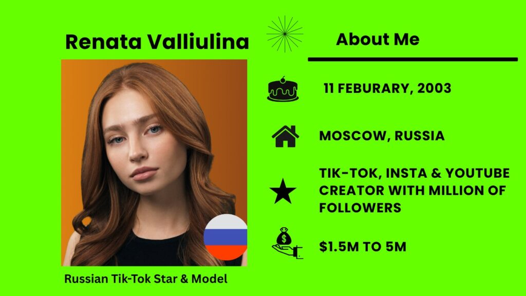 Who is Renata Valliulina?