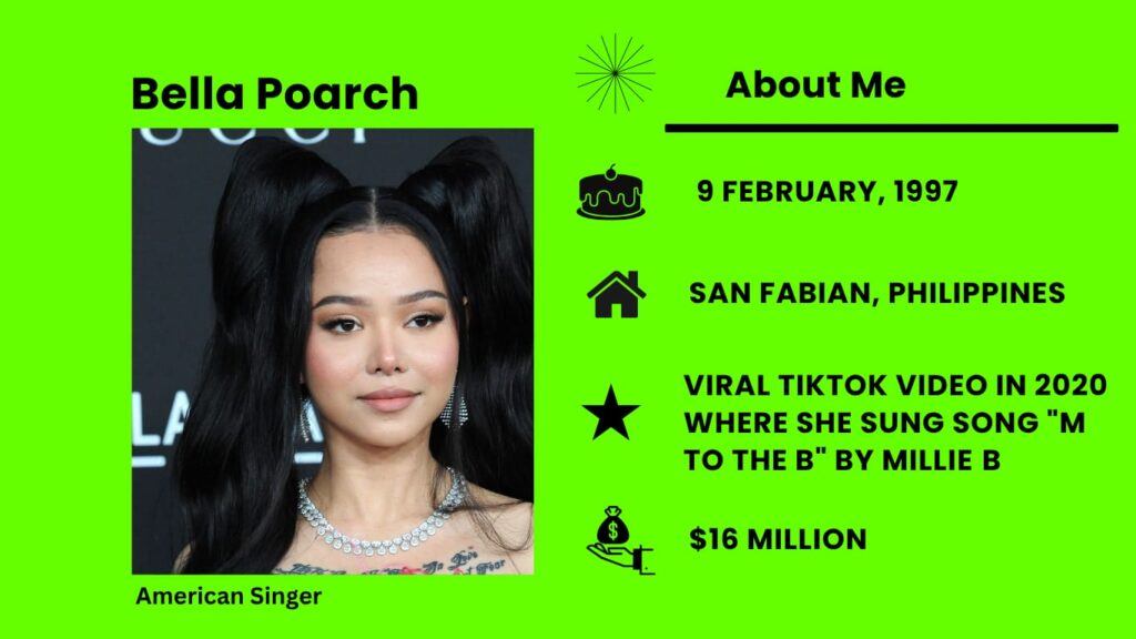 Who is Bella Poarch?