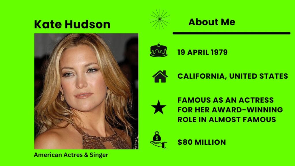 Who is Kate Hudson?