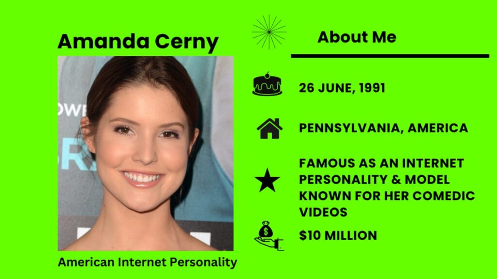 Who is Amanda Cerny?