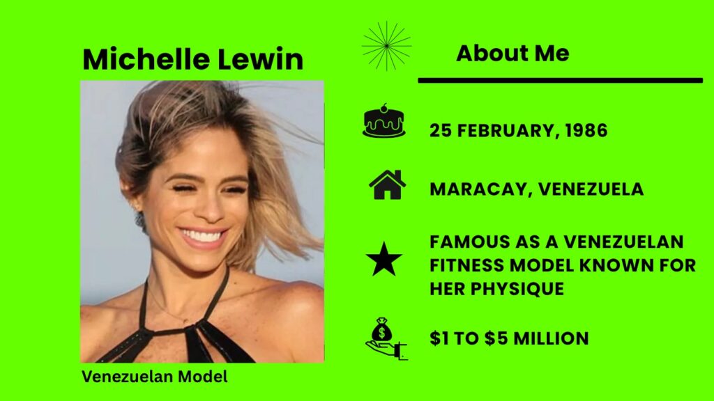 Who is Michelle Lewin?