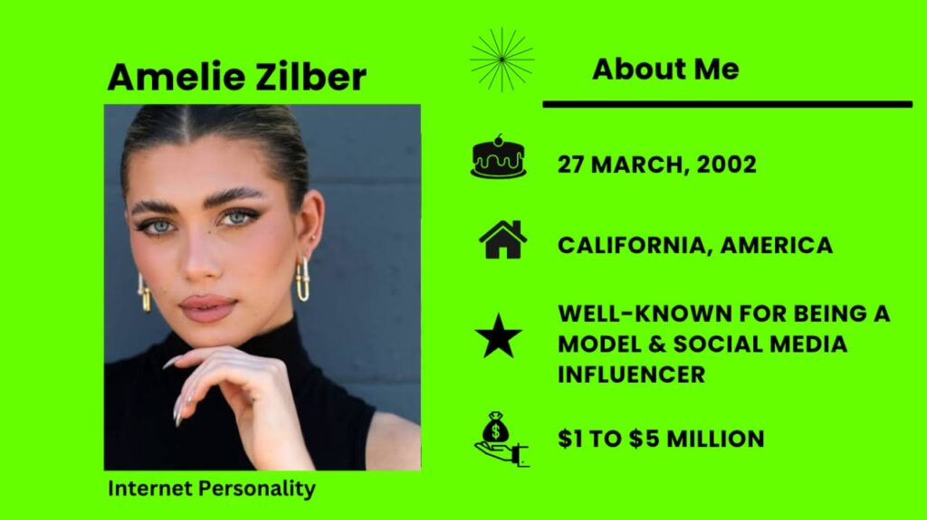 Who is Amelie Zilber?