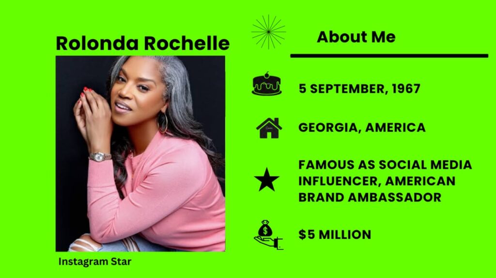 Who is Rolonda Rochelle?