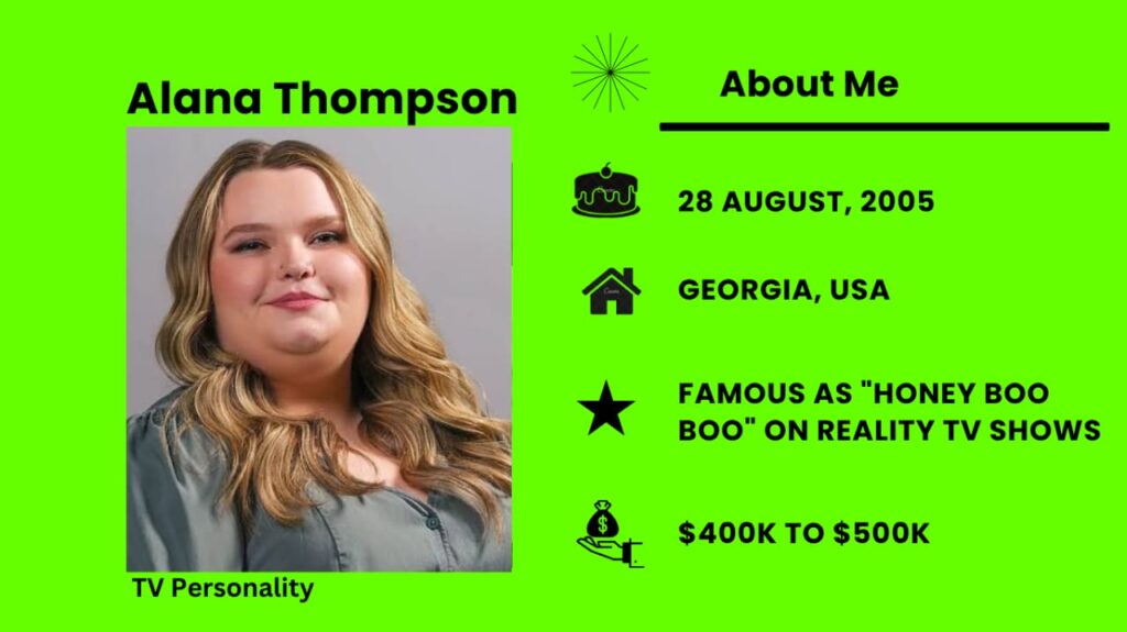 Who is Alana Thompson?