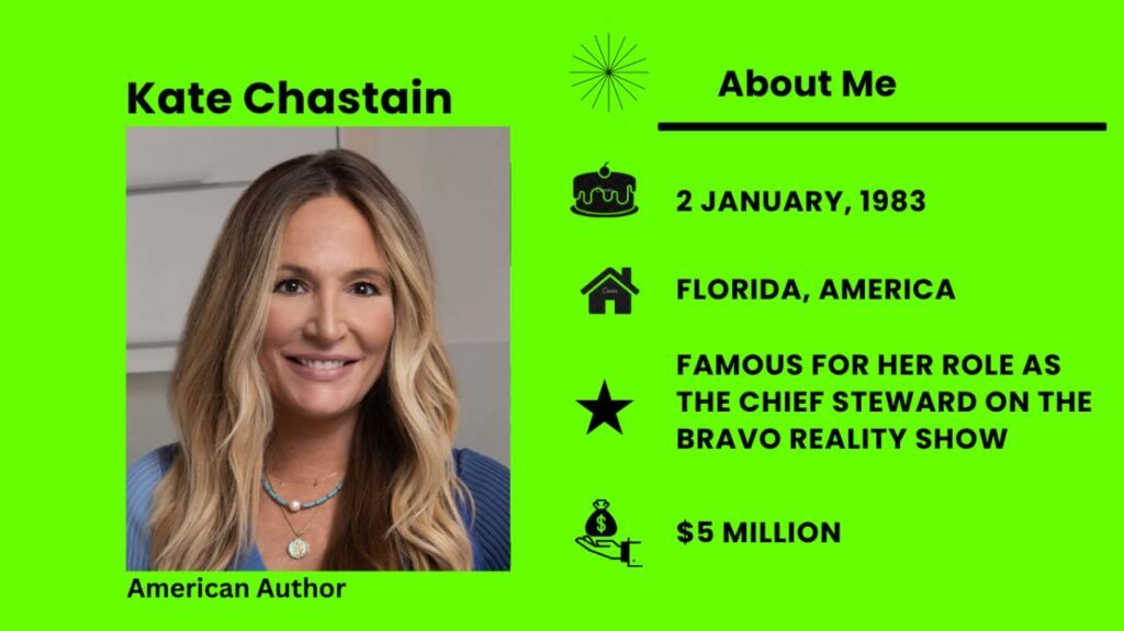 Who is Kate Chastain?