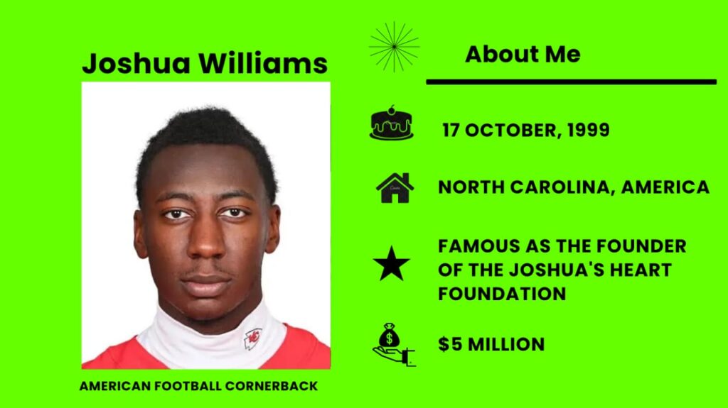 Who is Joshua Williams?