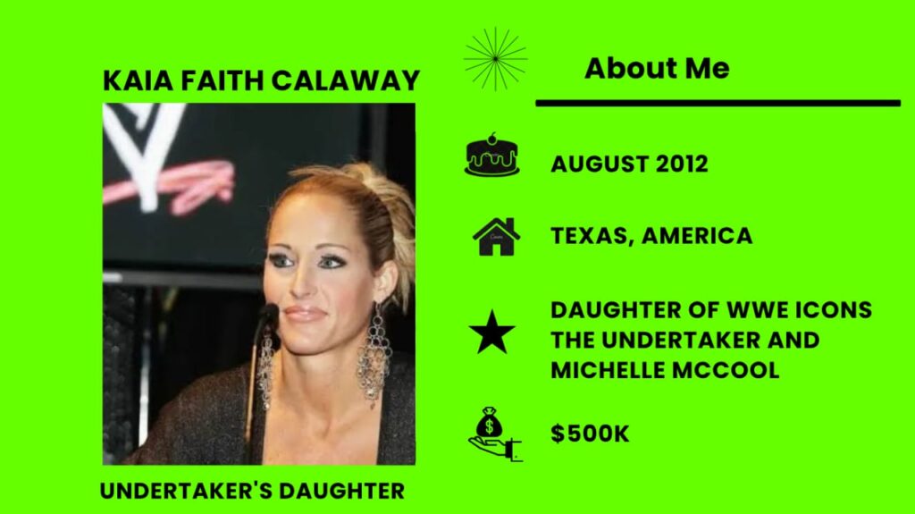 Who is Kaia Faith Calaway?
