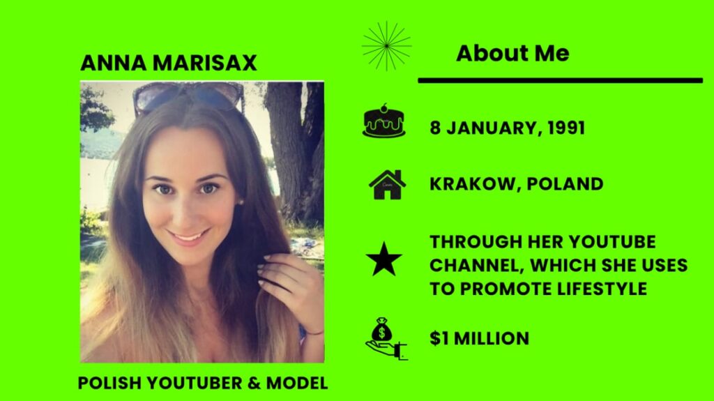 Who is Anna Marisax?