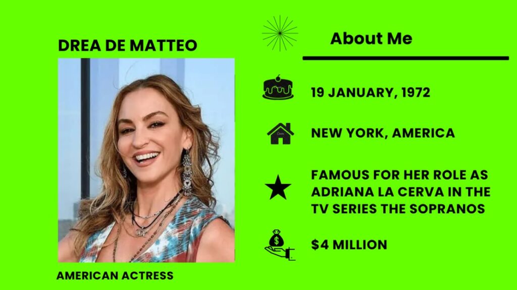 Who is Drea de Matteo?