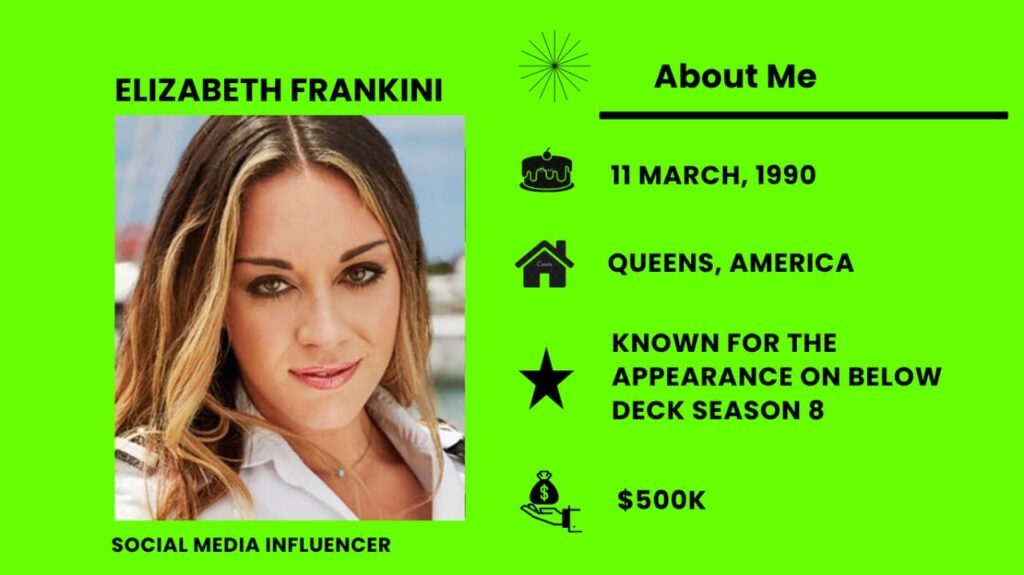 Who is Elizabeth Frankini?