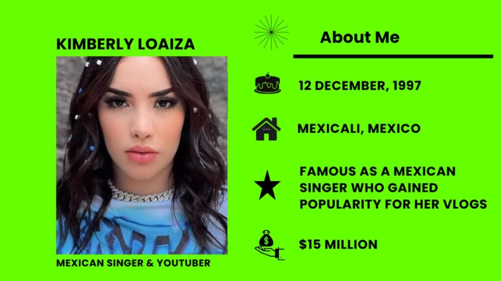 Who is Kimberly Loaiza?