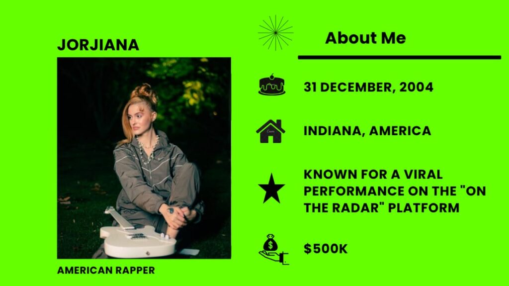Who is Jorjiana Rapper?