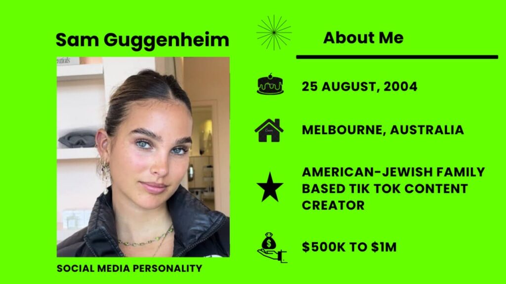 Who is Sam Guggenheimer?