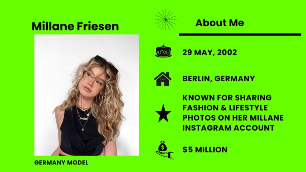 Millane Friesen Net Worth, Wiki, Height, Age, Family, Boyfriend and Career Who is Millane Friesen?