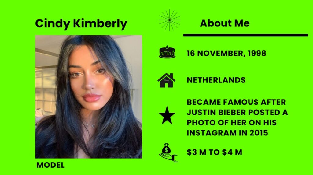 Cindy Kimberly Net Worth, Wiki, Height, Age, Family, Husband and Career Who is Cindy Kimberly?