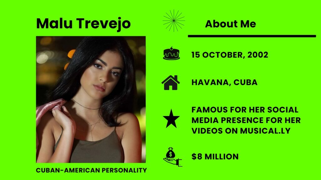 Malu Trevejo is a Cuban-American singer, dancer, and social media personality.