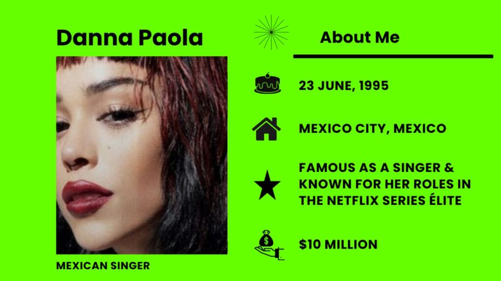 Danna Paola is a Mexican actress, singer, and model.