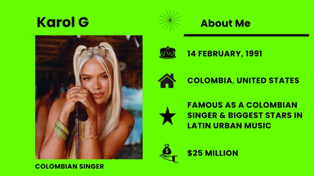 Karol G real name Carolina Giraldo Navarro, is a celebrated Colombian singer and songwriter.