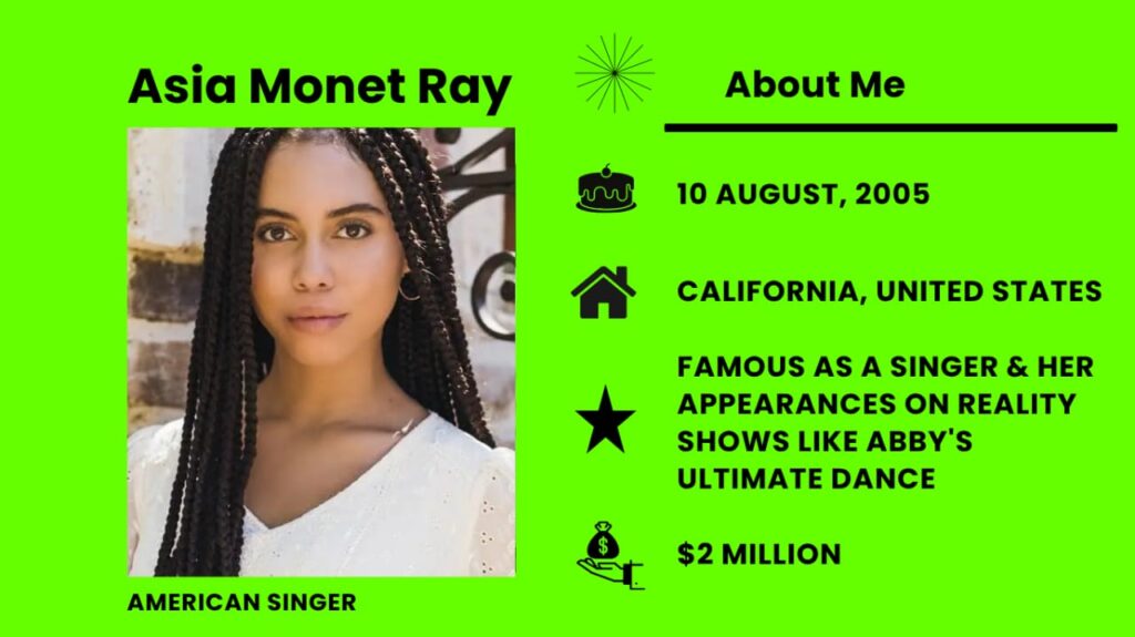 Asia Monet Ray is an American dancer, singer, actress, and social media personality.
