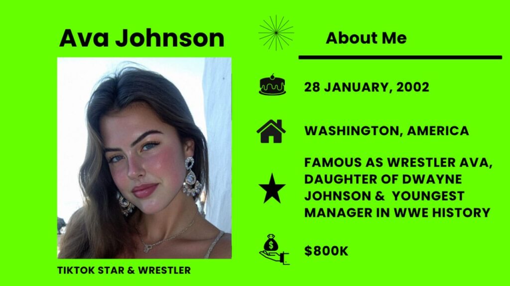 Ava Johnson is a 23-year-old American digital content creator, Instagram model.