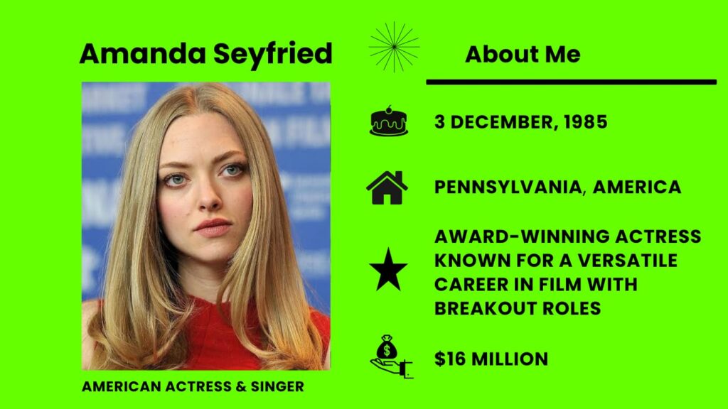 Amanda Seyfried is an American actress and singer.