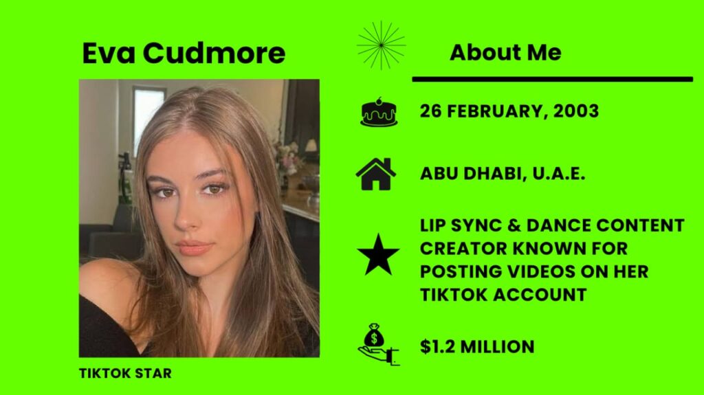 Eva Cudmore is a Canadian social media influencer and content creator. 