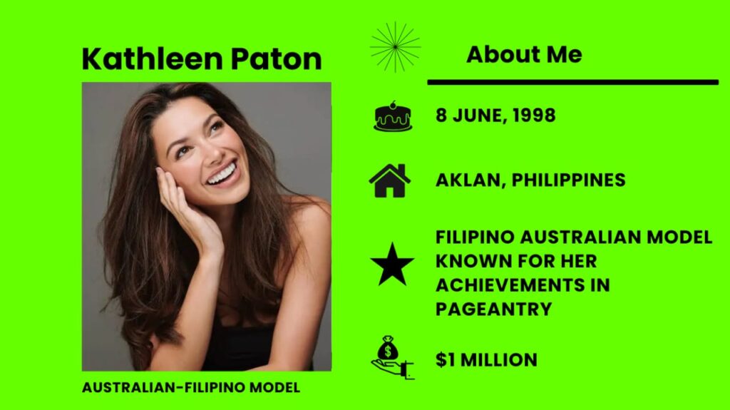 Kathleen Paton is a Filipino-Australian an actress, model, and beauty queen. 