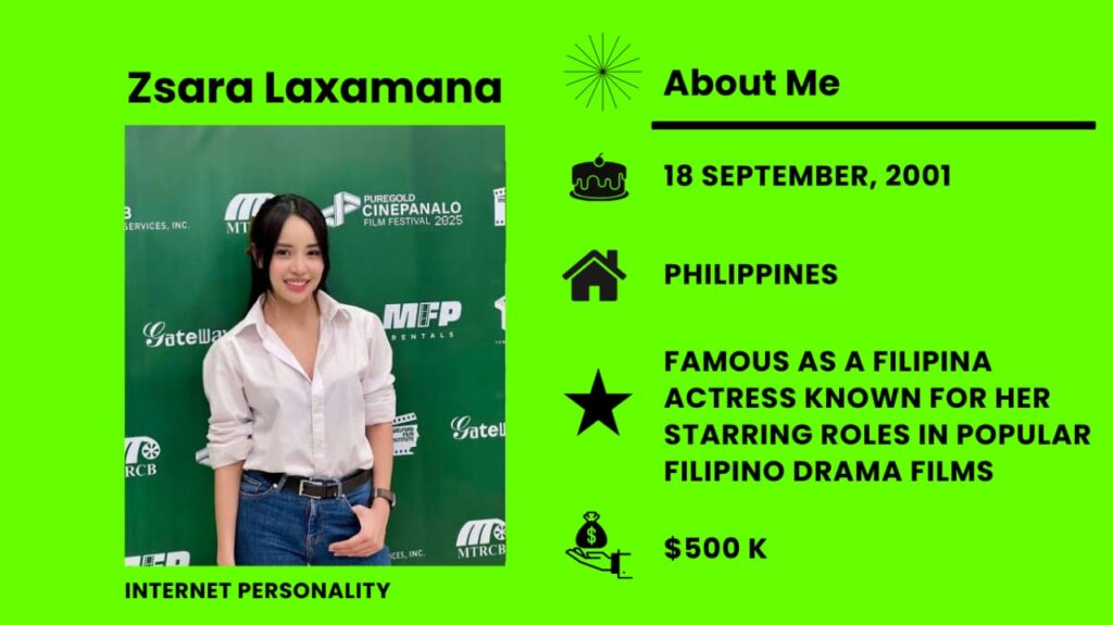 Zsara Laxamana Net Worth, Wiki, Height, Age, Family, Boyfriend and Career Zsara Laxamana is a versatile Filipino actress, singer, and producer.