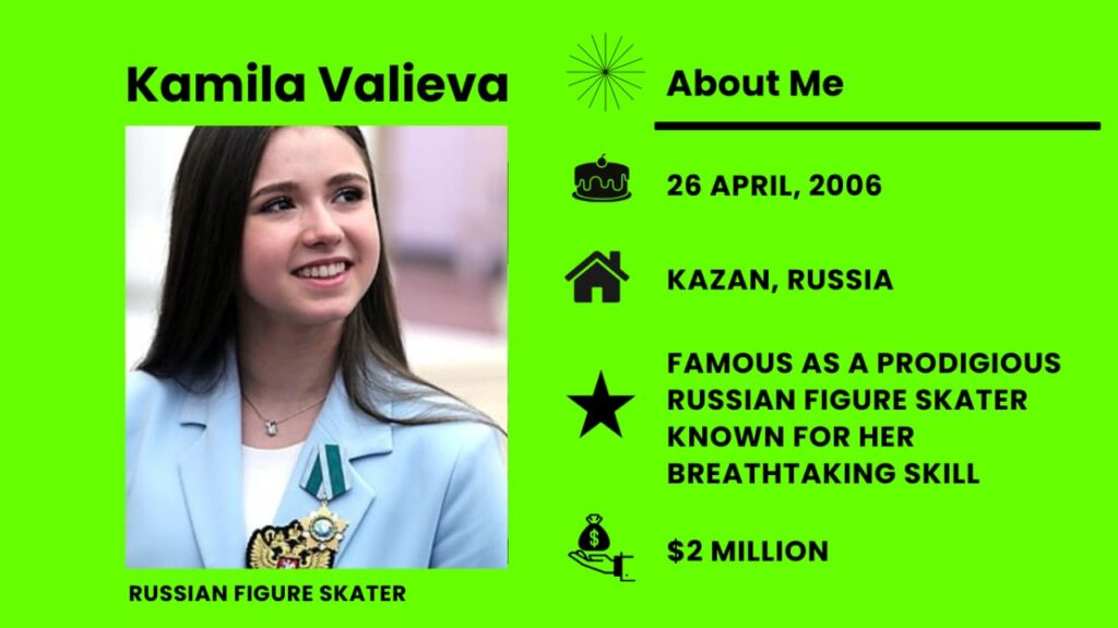 Kamila Valieva Net Worth, Wiki, Height, Age, Family, Boyfriend and Career Kamila Valieva, also called Kamila Valeryevna Valieva, is a Russian ice skater, dancer, business owner.