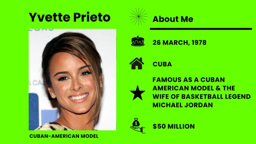 Yvette Prieto Net Worth, Wiki, Height, Age, Family, Husband and Career Yvette Prieto is a model from Cuba and America. Yvette Prieto has a total worth of $50 million.