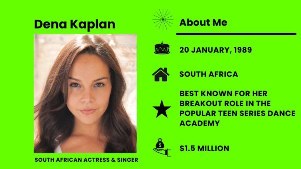 Dena Kaplan Net Worth, Wiki, Height, Age, Family, Boyfriend and Career Dena Kaplan full name is Dena Amy Kaplan, is an actress, dancer, singer, and DJ from both South Africa and Australia.