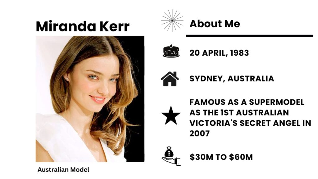 Miranda Kerr Net Worth, Wiki, Height, Age, Family, Husband and Career Miranda Kerr also known as a model, actor, performer, artist, famous person, and business owner from Australia.