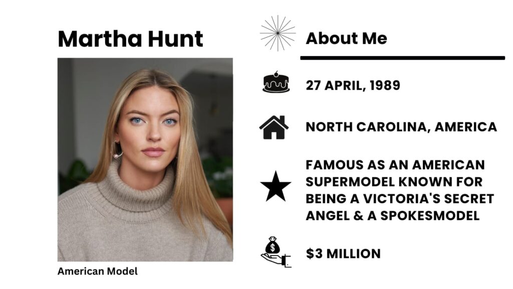 Martha Hunt Net Worth, Wiki, Height, Age, Family, Husband and Career Martha Hunt works as a model and actress in America.