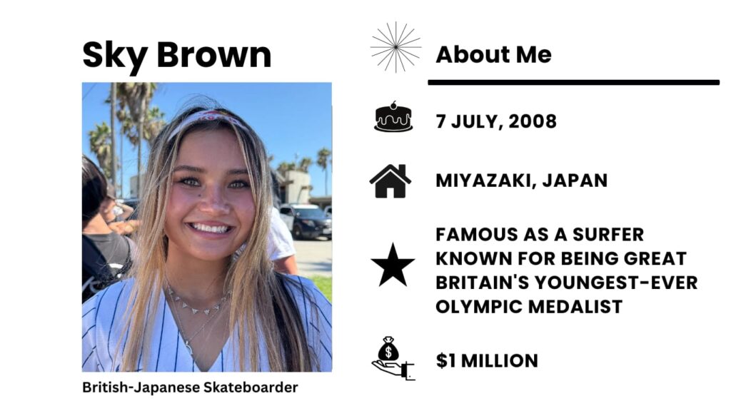 Sky Brown Net Worth, Wiki, Height, Age, Family, Boyfriend and Career Sky Brown is a skateboarder and dancer from both Britain and Japan.