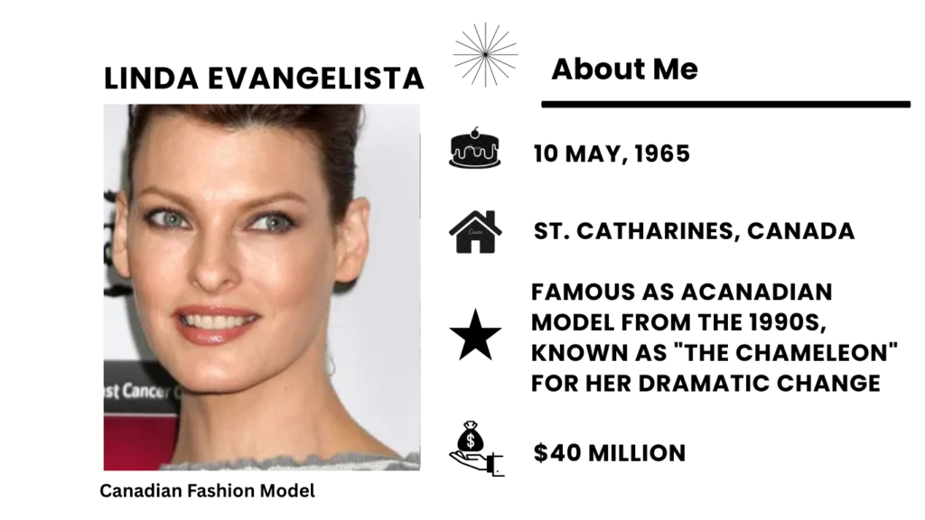 Linda Evangelista Net Worth, Wiki, Height, Age, Family, Husband and Career Linda Evangelista is a fashion model from Canada who really changed things in the fashion world.
