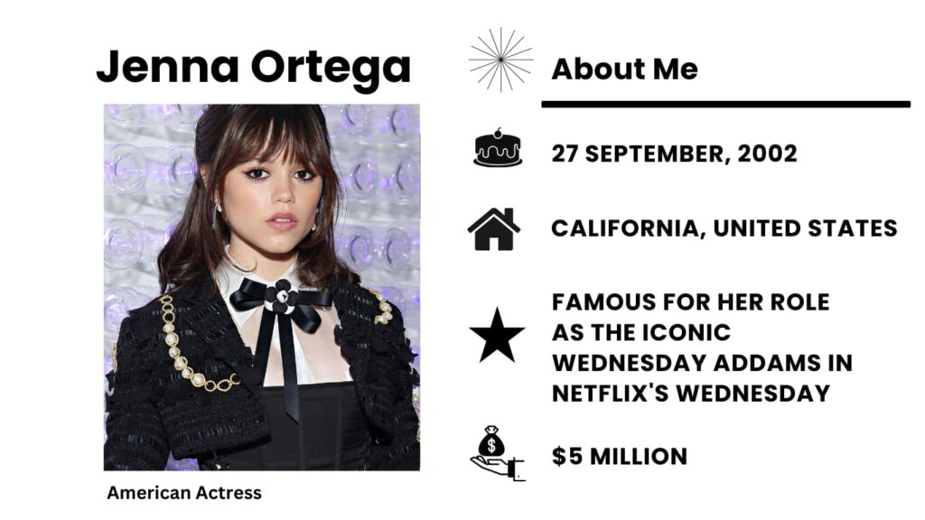 Jenna Ortega Net Worth, Wiki, Height, Age, Family, Boyfriend and Career Jenna Ortega was born on September 27, 2002, as well-known actress and TV star from America.