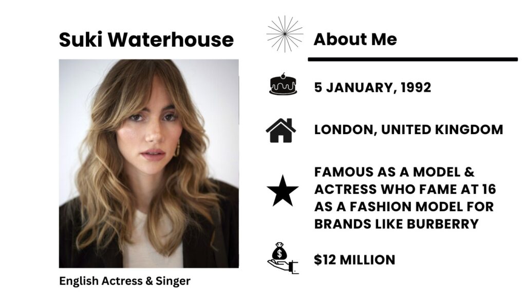 Suki Waterhouse Net Worth, Wiki, Height, Age, Family, Husband and Career Suki Waterhouse popularly known as Alice Suki Waterhouse is an English model, singer, and actress.