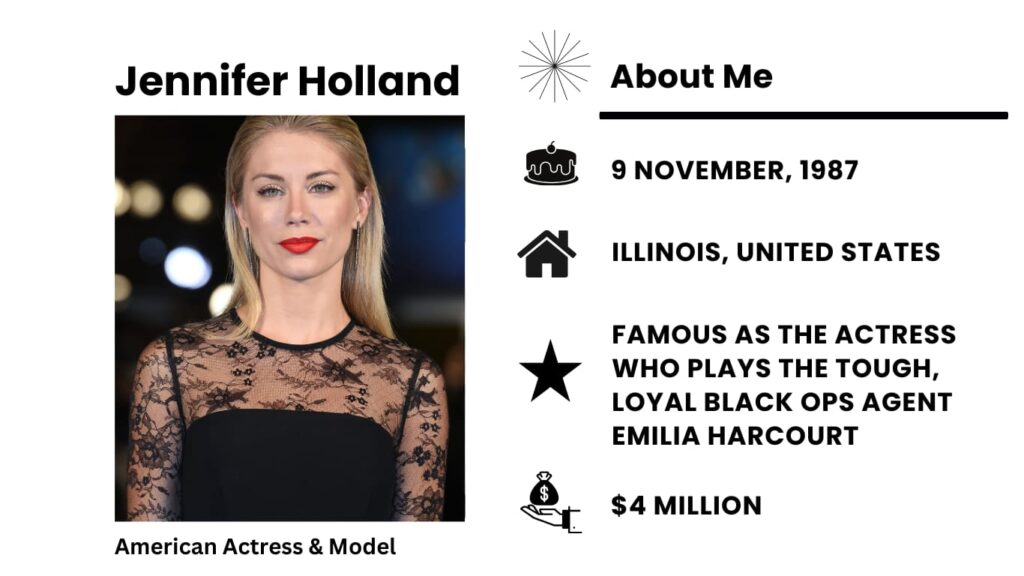 Jennifer Holland Net Worth, Wiki, Height, Age, Family, Boyfriend and Career Jennifer Holland was born on November 9, 1987, in Chicago, Illinois, is an American actress and model.