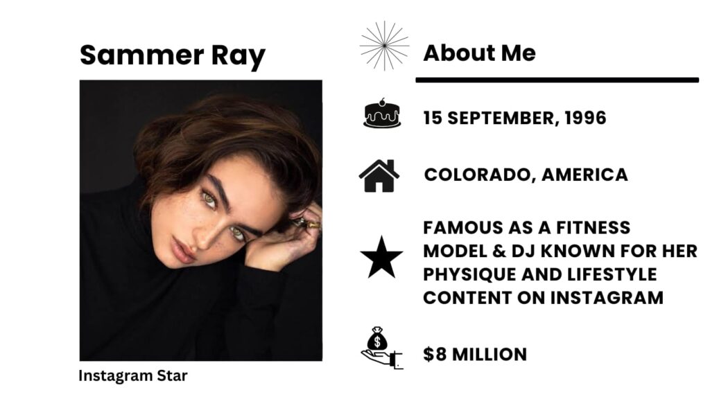 Sommer Ray Net Worth, Wiki, Height, Age, Family, Boyfriend and Career Sommer Ray is a well-known American fitness model and someone famous on social media.