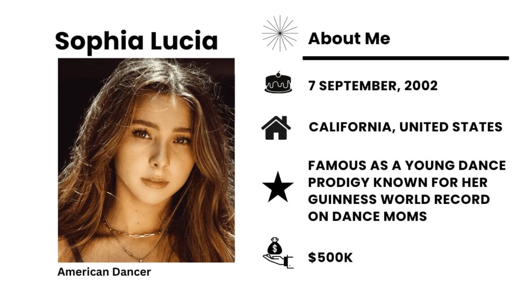 Sophia Lucia Net Worth, Wiki, Height, Age, Family, Boyfriend and Career Sophia Lucia full name is Sophia Maria Lucia, is a dancer, makes videos for YouTube, a business owner, and a teacher from America.