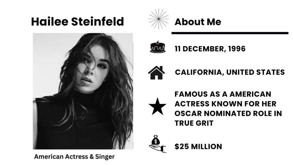 Hailee Steinfeld Net Worth, Wiki, Height, Age, Family, Boyfriend and Career Hailee Steinfeld is an American actress, singer, and songwriter with many skills, and she has become well-known in Hollywood and the worldwide music business.
