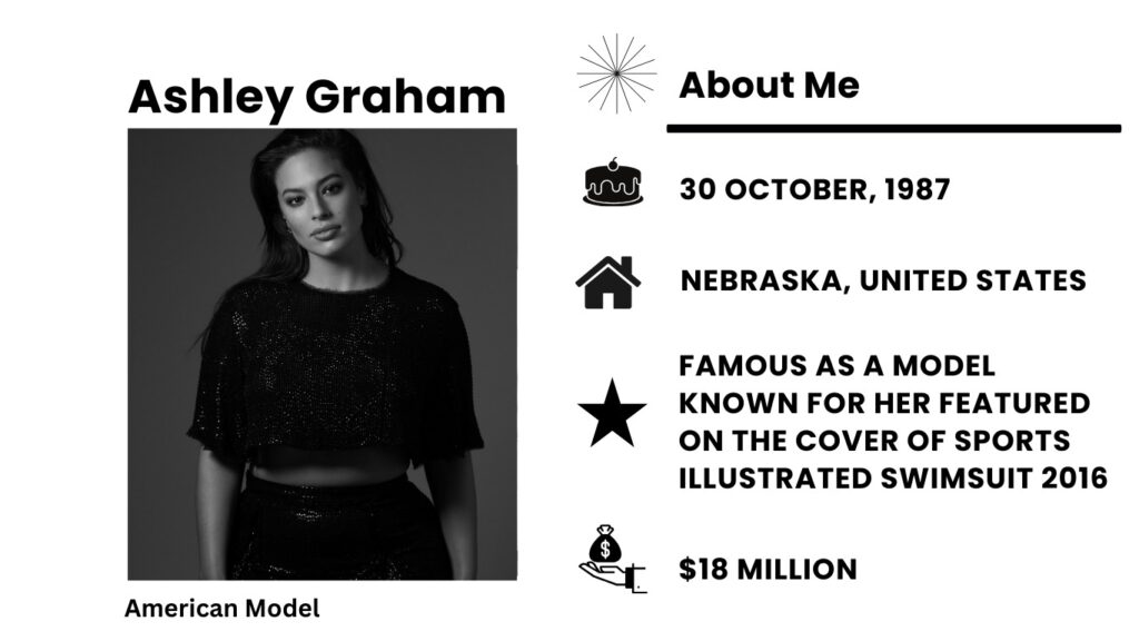 Ashley Graham Net Worth, Wiki, Height, Age, Family, Husband and Career Ashley Graham, also called Ashley Ann Graham, is a model and host on television from America.