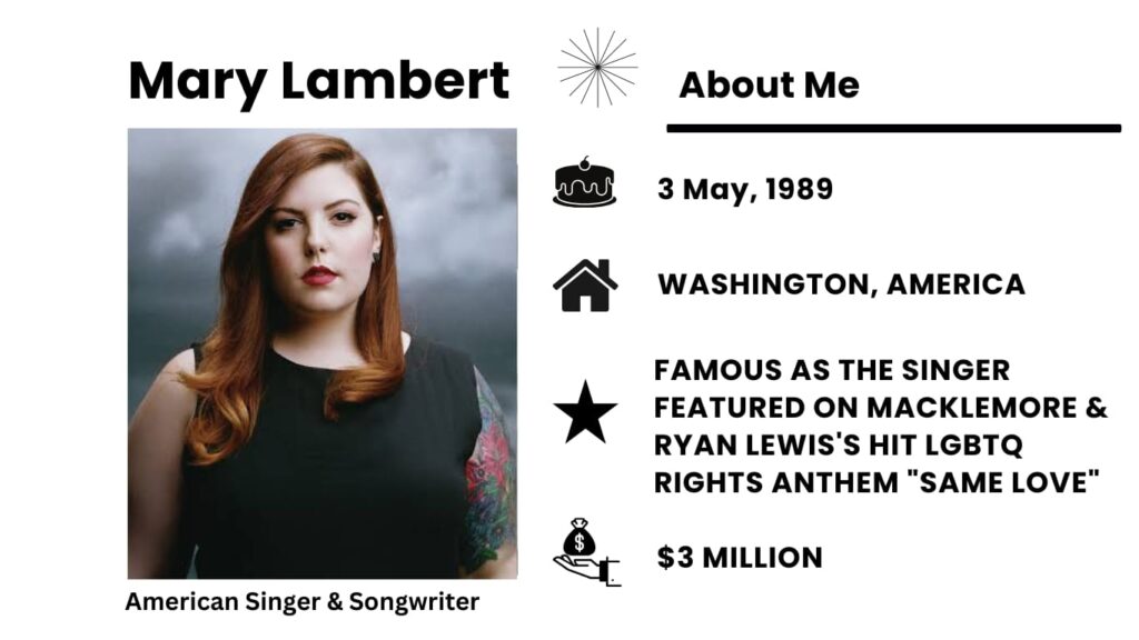 Mary Lambert Net Worth, Wiki, Height, Age, Family, Husband and Career Mary Lambert was born on May 3, 1989, in Seattle, Washington, in the United States.